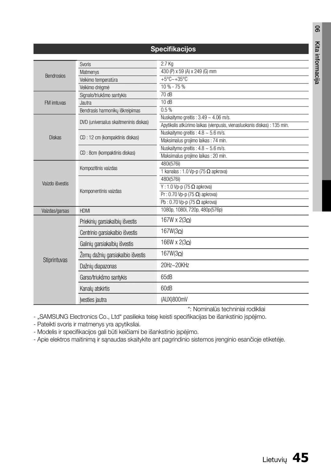 Samsung HT-D555/EN manual Speciﬁkacijos, 167W x 23Ω, 167W3Ω, 166W x 23Ω 