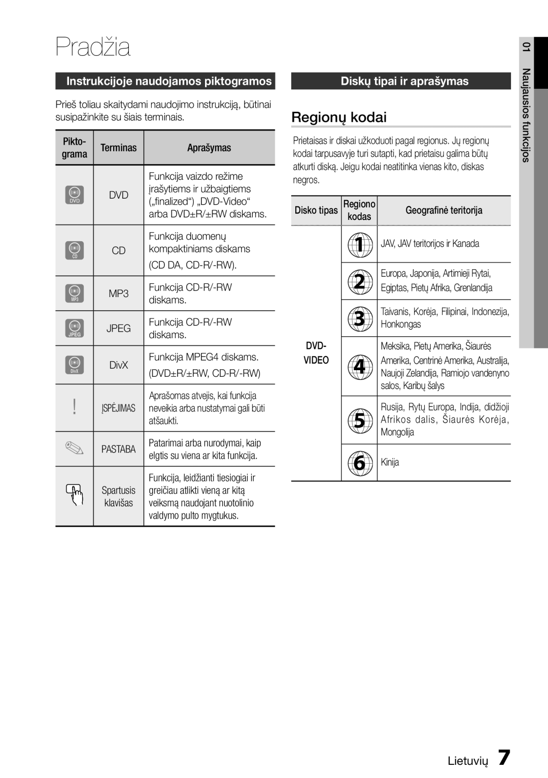 Samsung HT-D555/EN manual Pradžia, Regionų kodai, Instrukcijoje naudojamos piktogramos, Diskų tipai ir aprašymas 