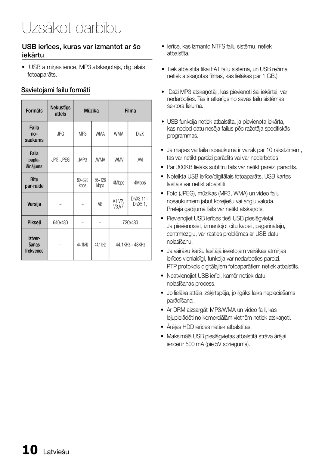 Samsung HT-D555/EN manual USB ierīces, kuras var izmantot ar šo iekārtu, Savietojami failu formāti 