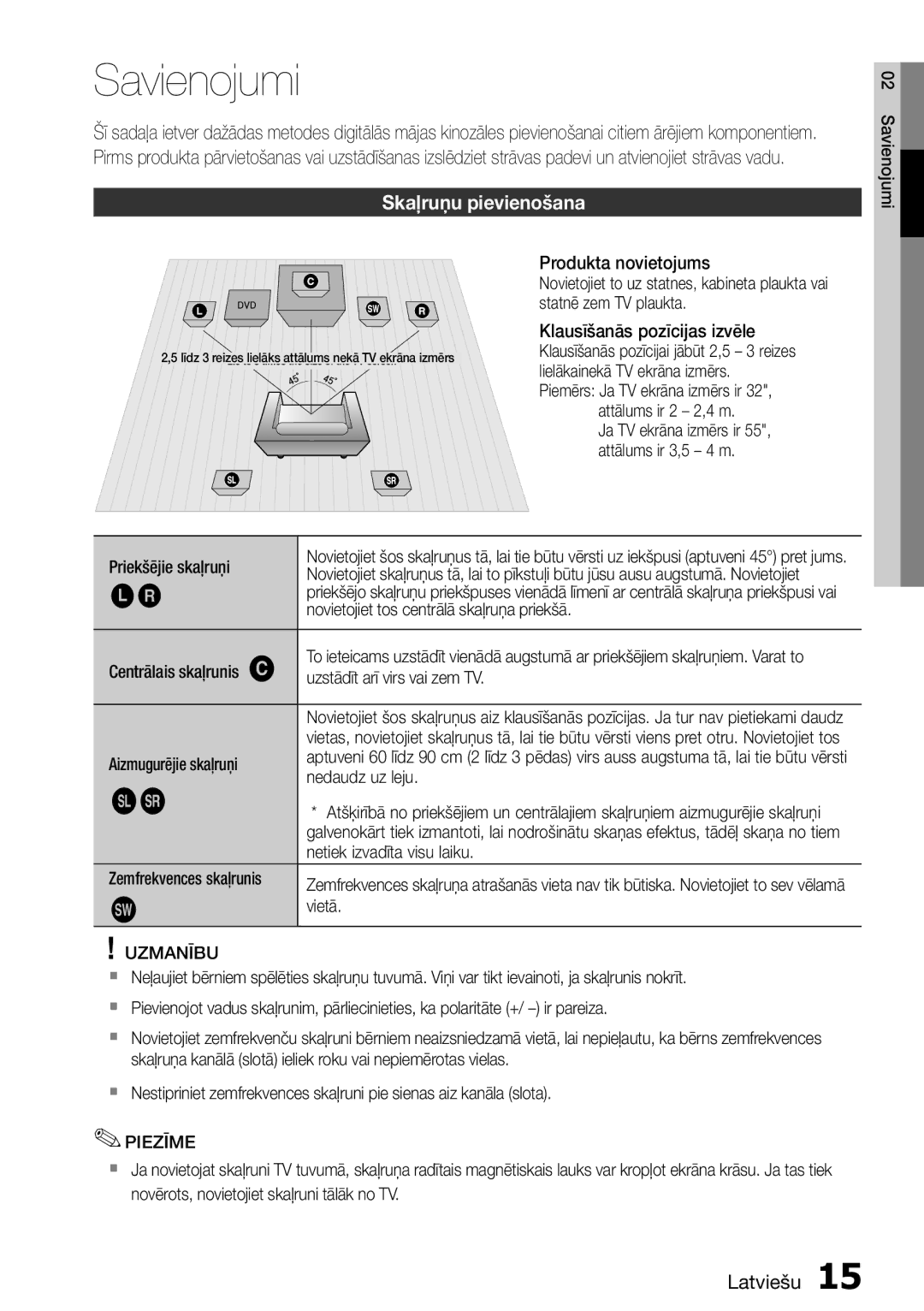 Samsung HT-D555/EN manual Savienojumi, Skaļruņu pievienošana, Uzmanību 