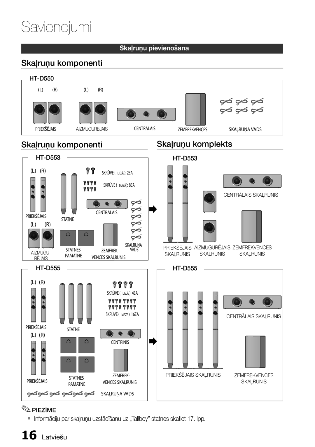 Samsung HT-D555/EN manual Skaļruņu komponenti Skaļruņu komplekts, HT-D550, HT-D553 