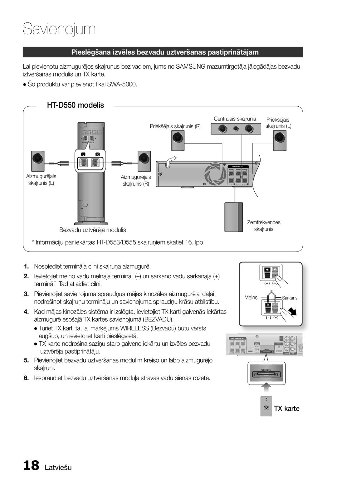 Samsung HT-D555/EN manual Pieslēgšana izvēles bezvadu uztveršanas pastiprinātājam, TX karte Latviešu 