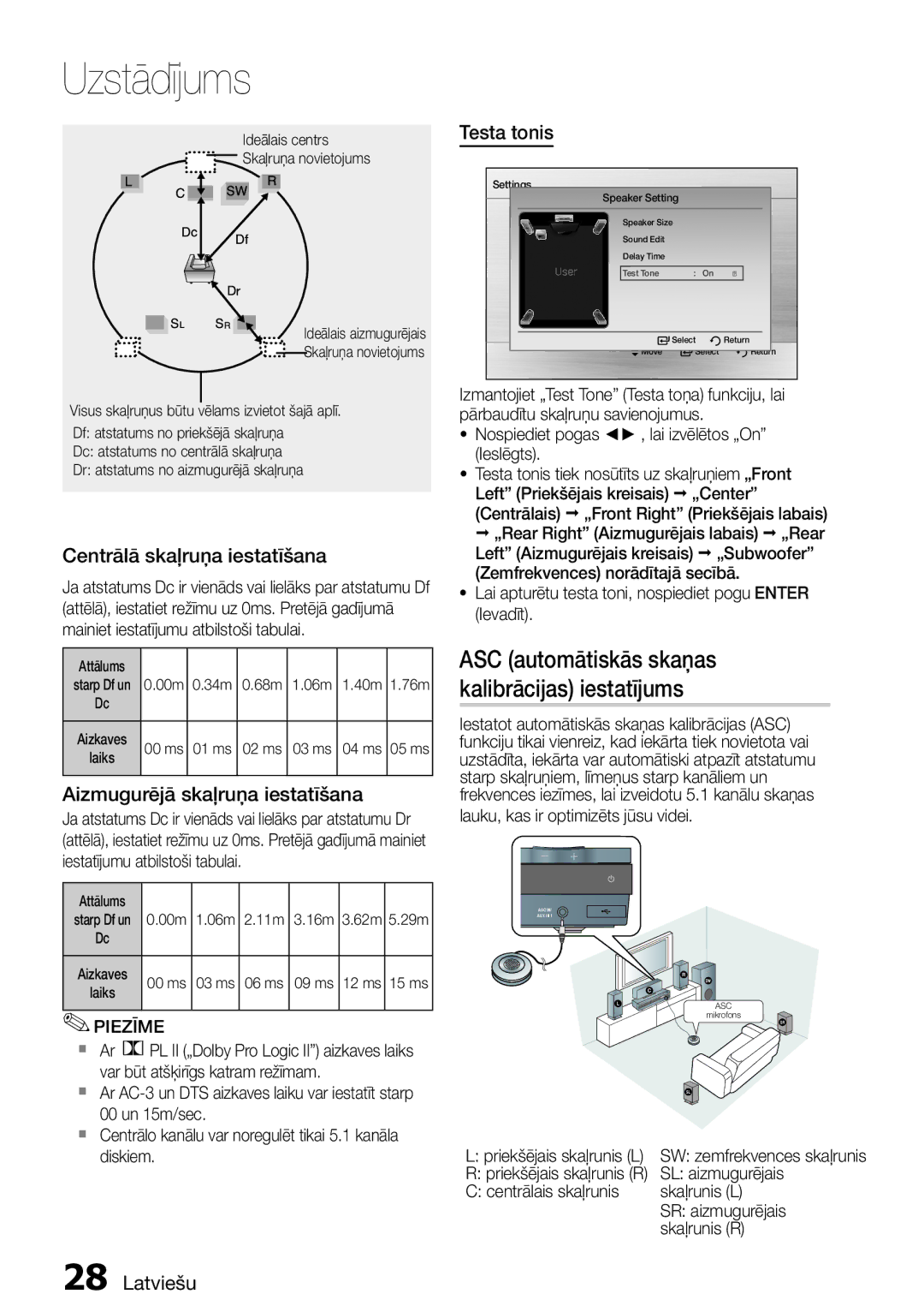 Samsung HT-D555/EN manual ASC automātiskās skaņas kalibrācijas iestatījums, Centrālā skaļruņa iestatīšana, Testa tonis 