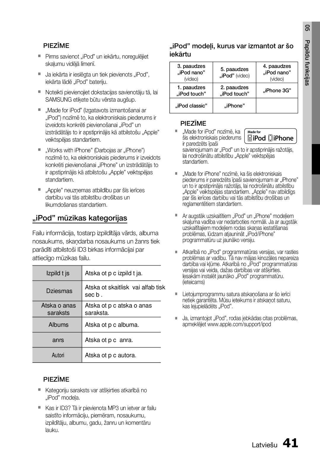 Samsung HT-D555/EN manual „iPod mūzikas kategorijas, „iPod modeļi, kurus var izmantot ar šo iekārtu 