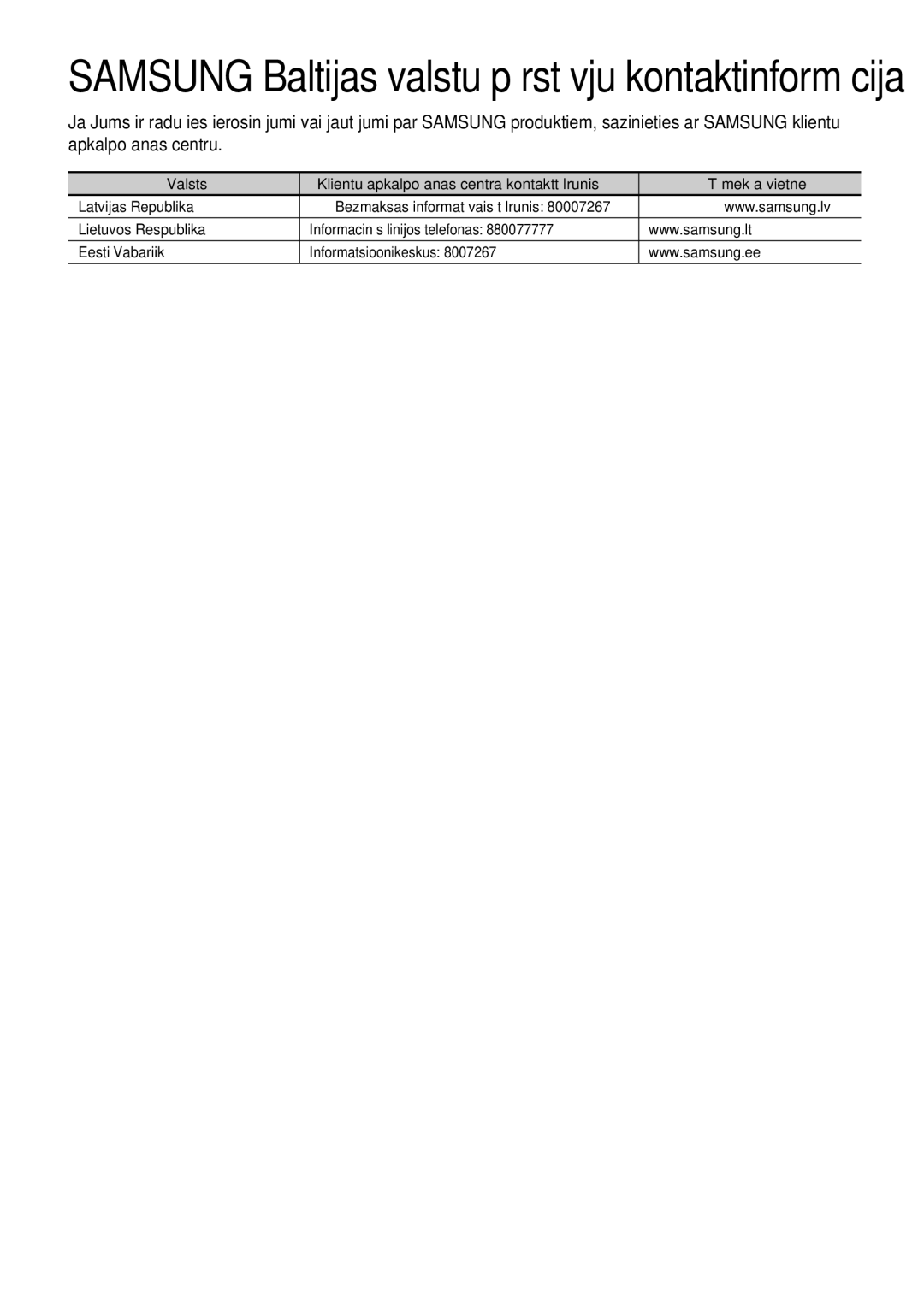 Samsung HT-D555/EN manual Samsung Baltijas valstu pārstāvju kontaktinformācija 