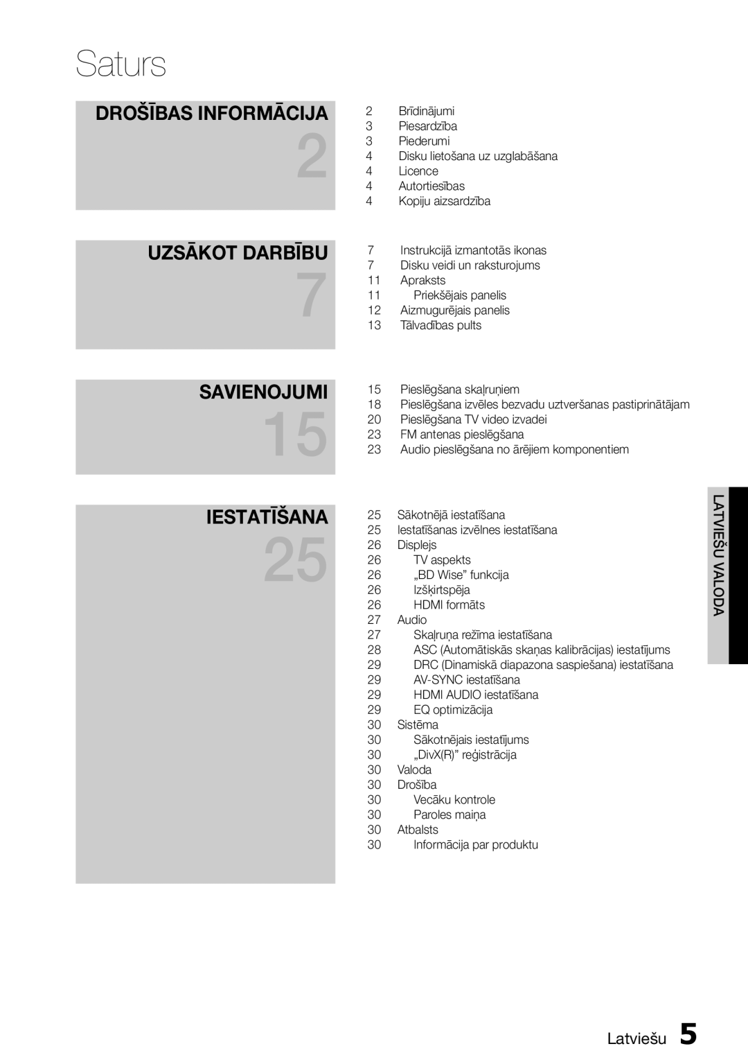 Samsung HT-D555/EN manual Saturs 