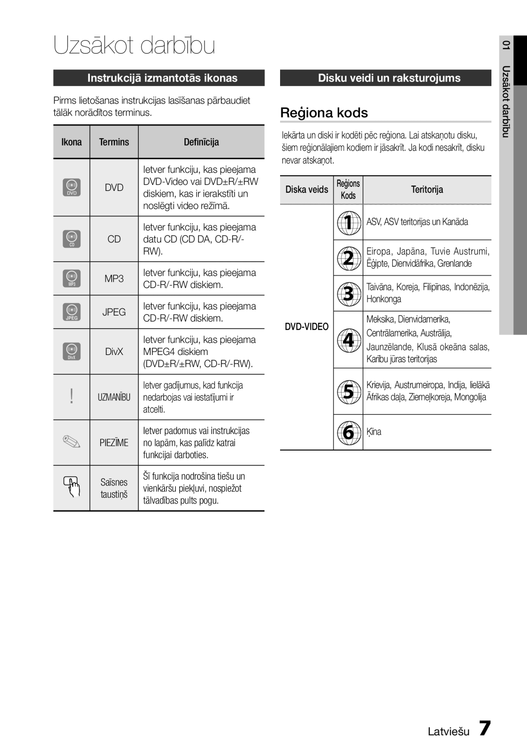 Samsung HT-D555/EN manual Uzsākot darbību, Reģiona kods, Instrukcijā izmantotās ikonas, Disku veidi un raksturojums 