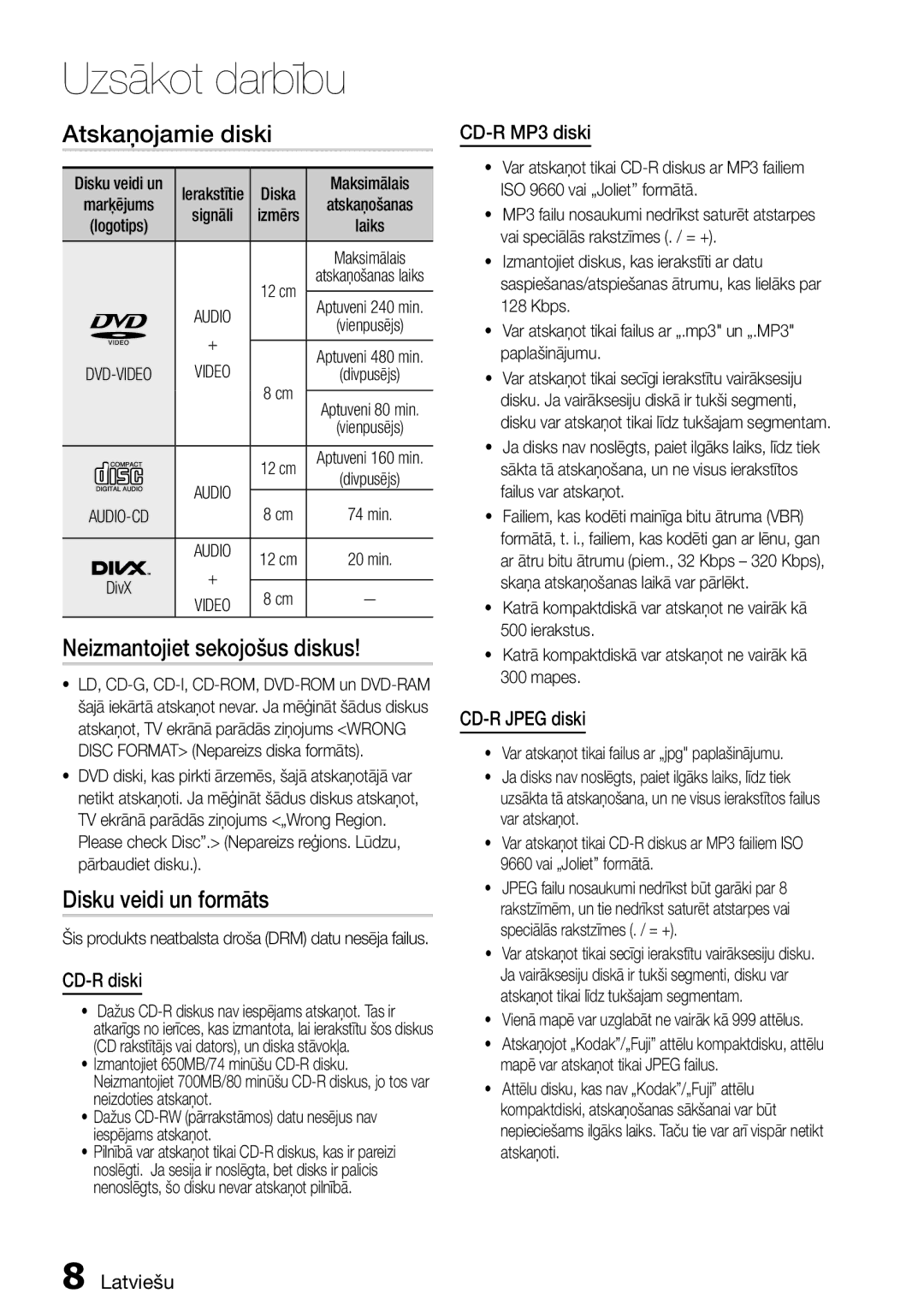 Samsung HT-D555/EN manual Atskaņojamie diski, Neizmantojiet sekojošus diskus, Disku veidi un formāts 