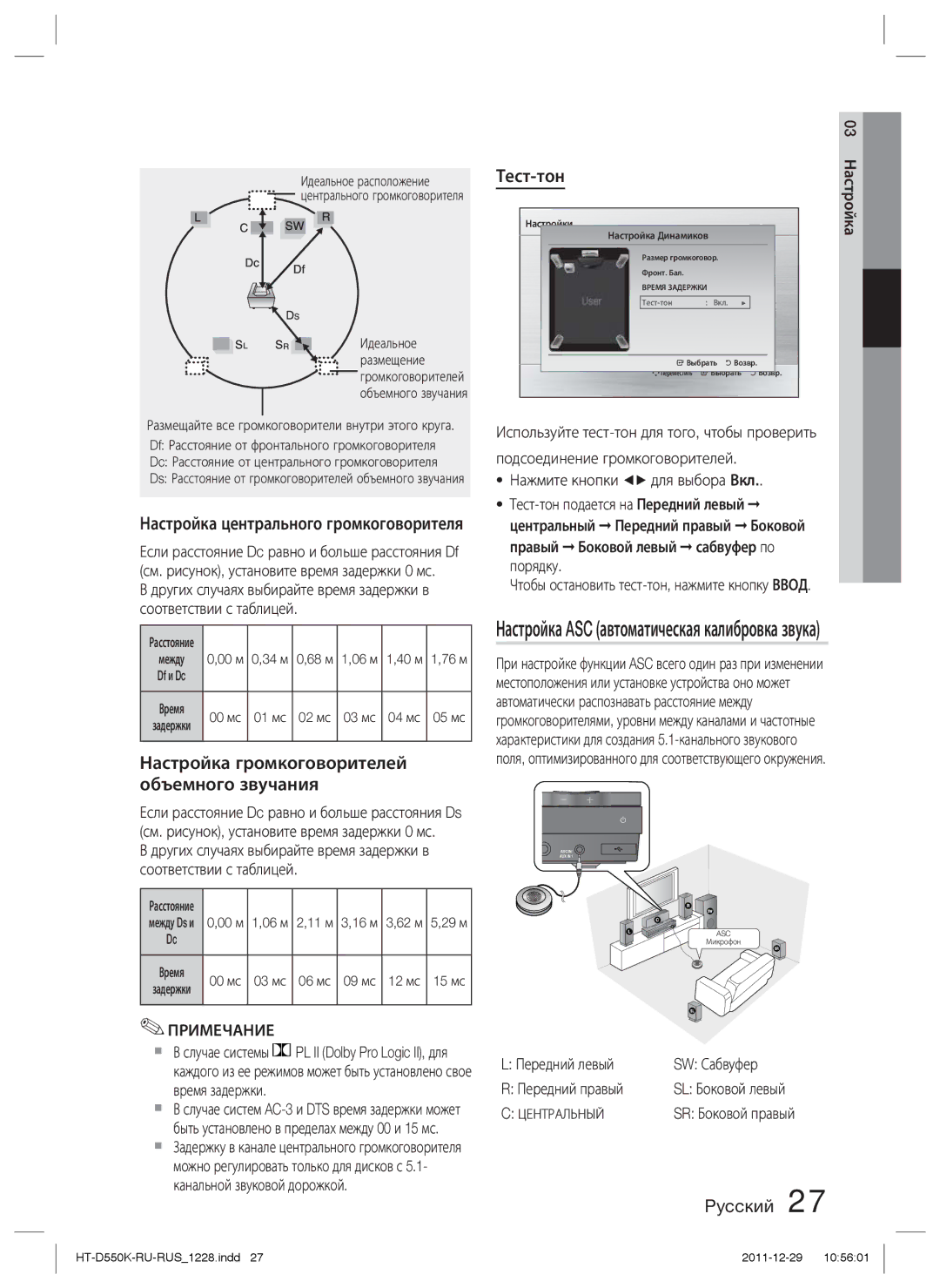 Samsung HT-D555K/RU manual Тест-тон, Настройка центрального громкоговорителя, Передний левый SW Сабвуфер Передний правый 