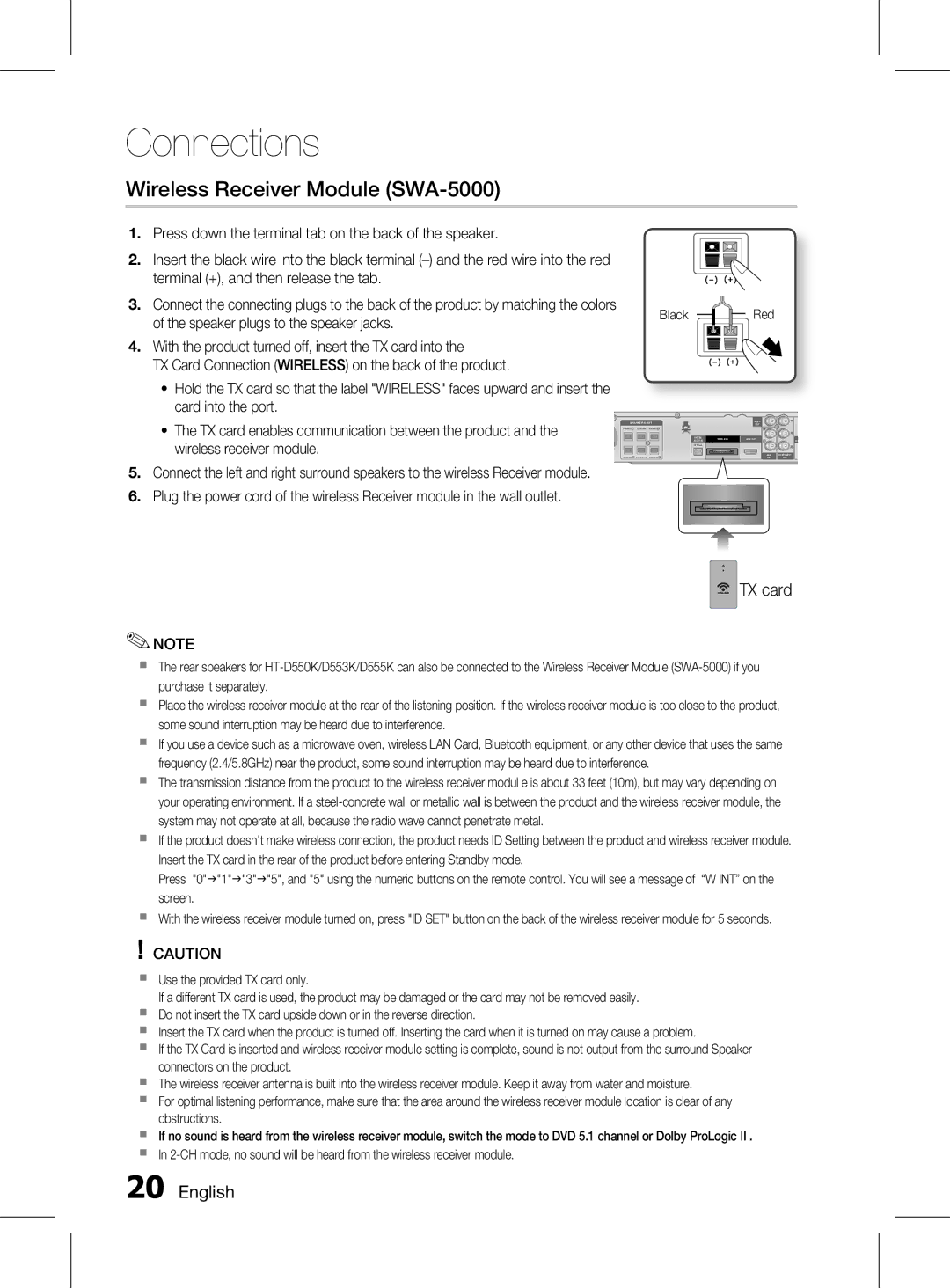 Samsung HT-D555K/XV manual Wireless Receiver Module SWA-5000, TX card, 0 English, Wireless receiver module 