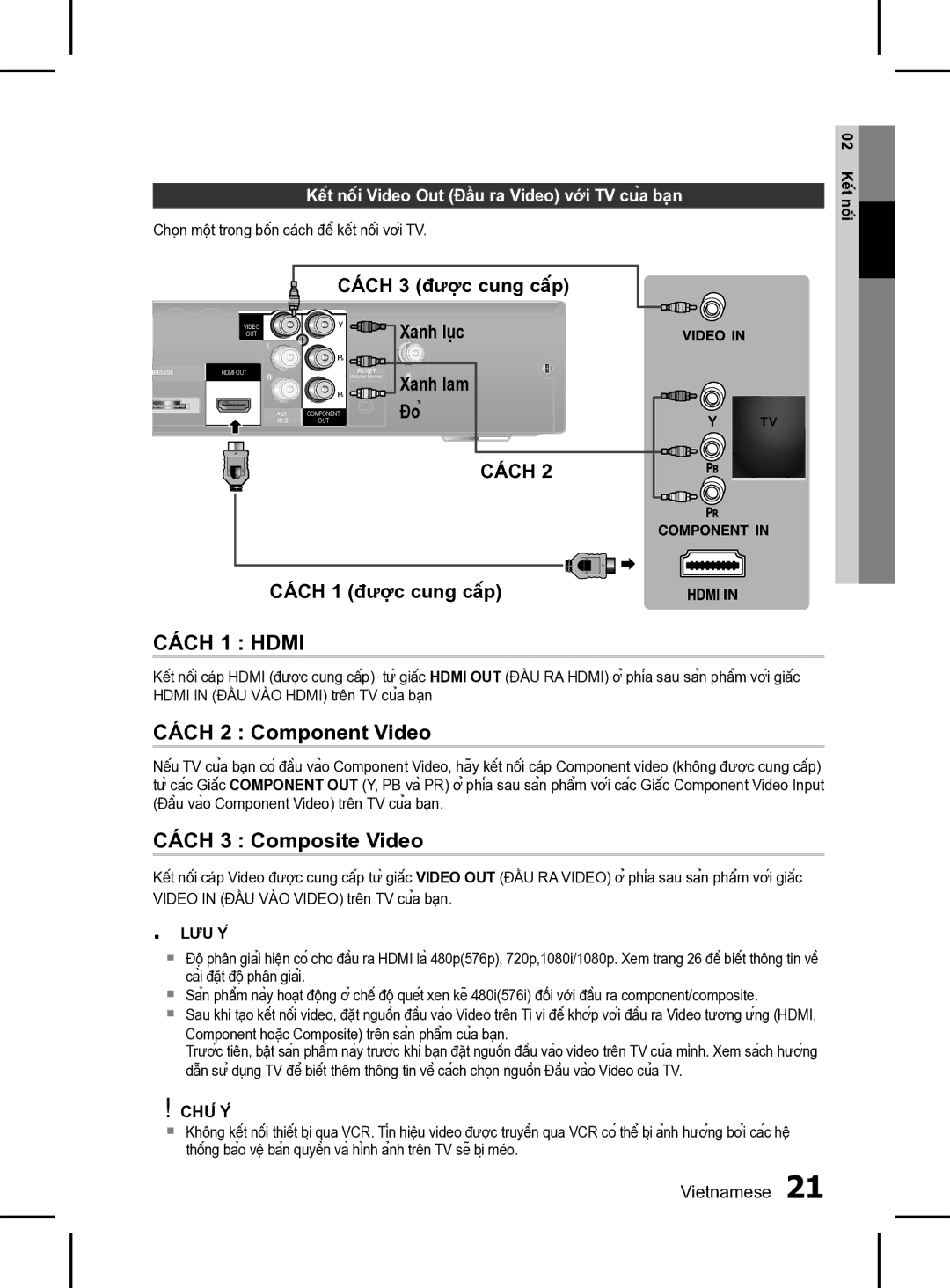 Samsung HT-D555K/XV Cách 2 Component Video, Cách 3 Composite Video, Kết nối Video Out Đầu ra Video với TV của bạn 