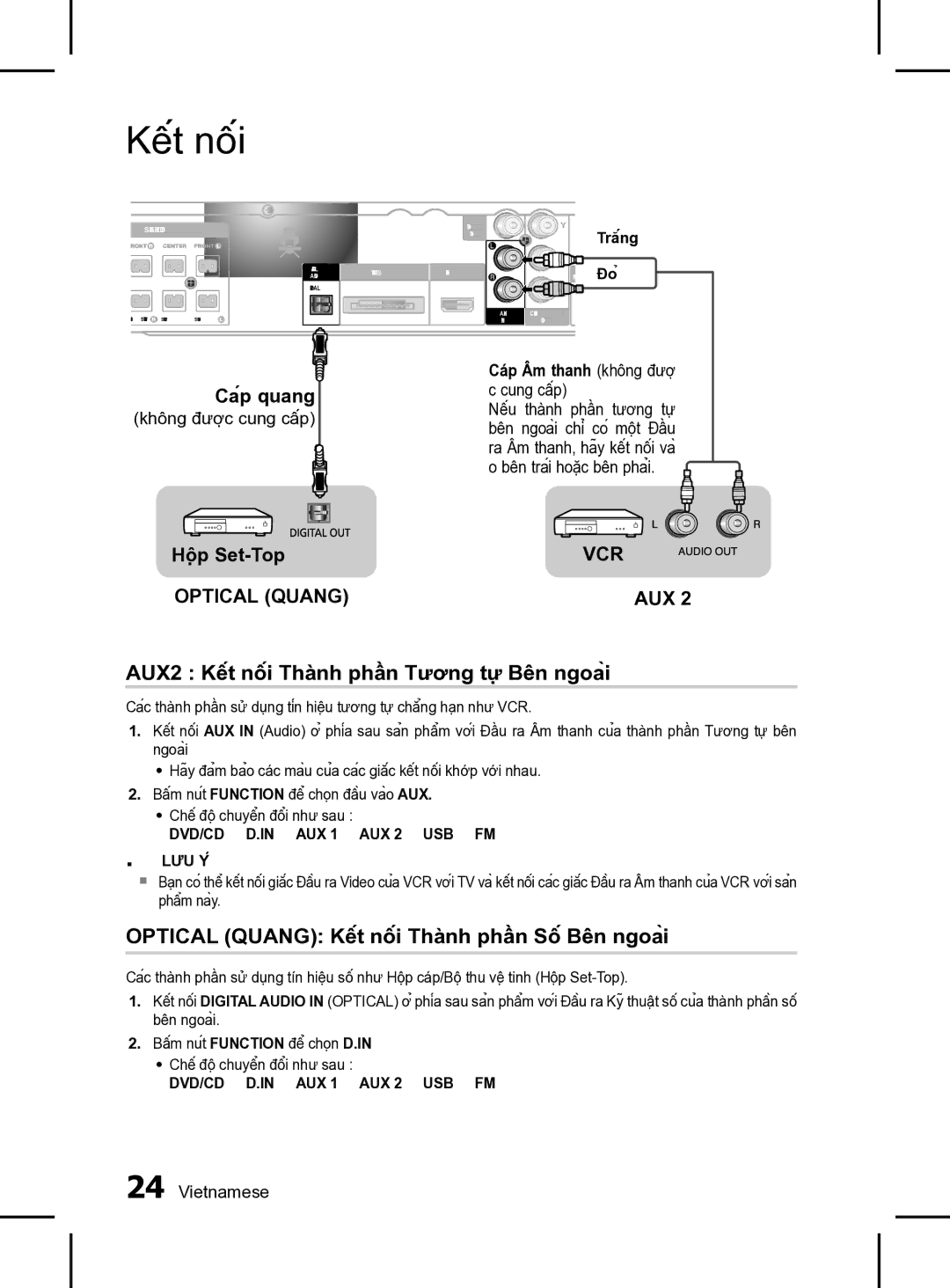 Samsung HT-D555K/XV manual AUX2 Kết nối Thành phần Tương tự Bên ngoài, Optical Quang Kết nối Thành phần Số Bên ngoài 