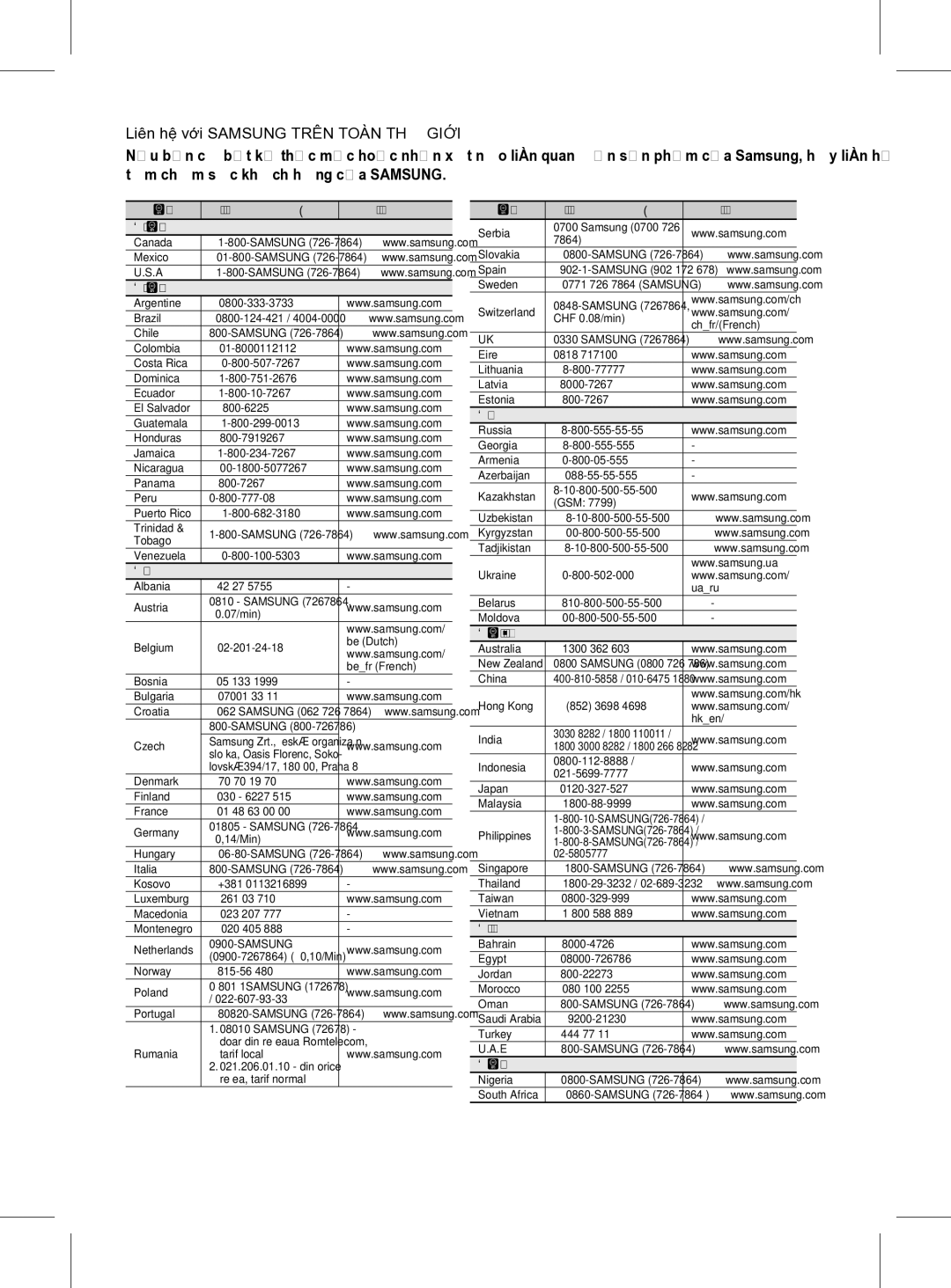 Samsung HT-D555K/XV manual Liên hệ với Samsung Trên Toàn THẾ Giới, Area Contact Center  Web Site 