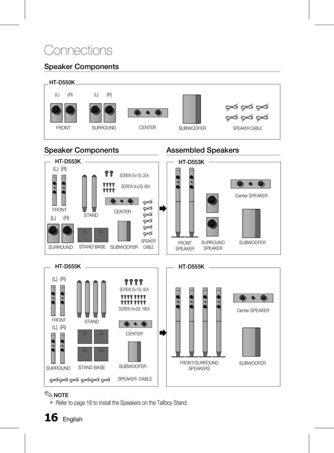 Samsung HT-D555WK/UM, HT-D555WK/ZN, HT-D555K/HC manual Speaker Components Assembled Speakers, HT-D550K, HT-D553K 