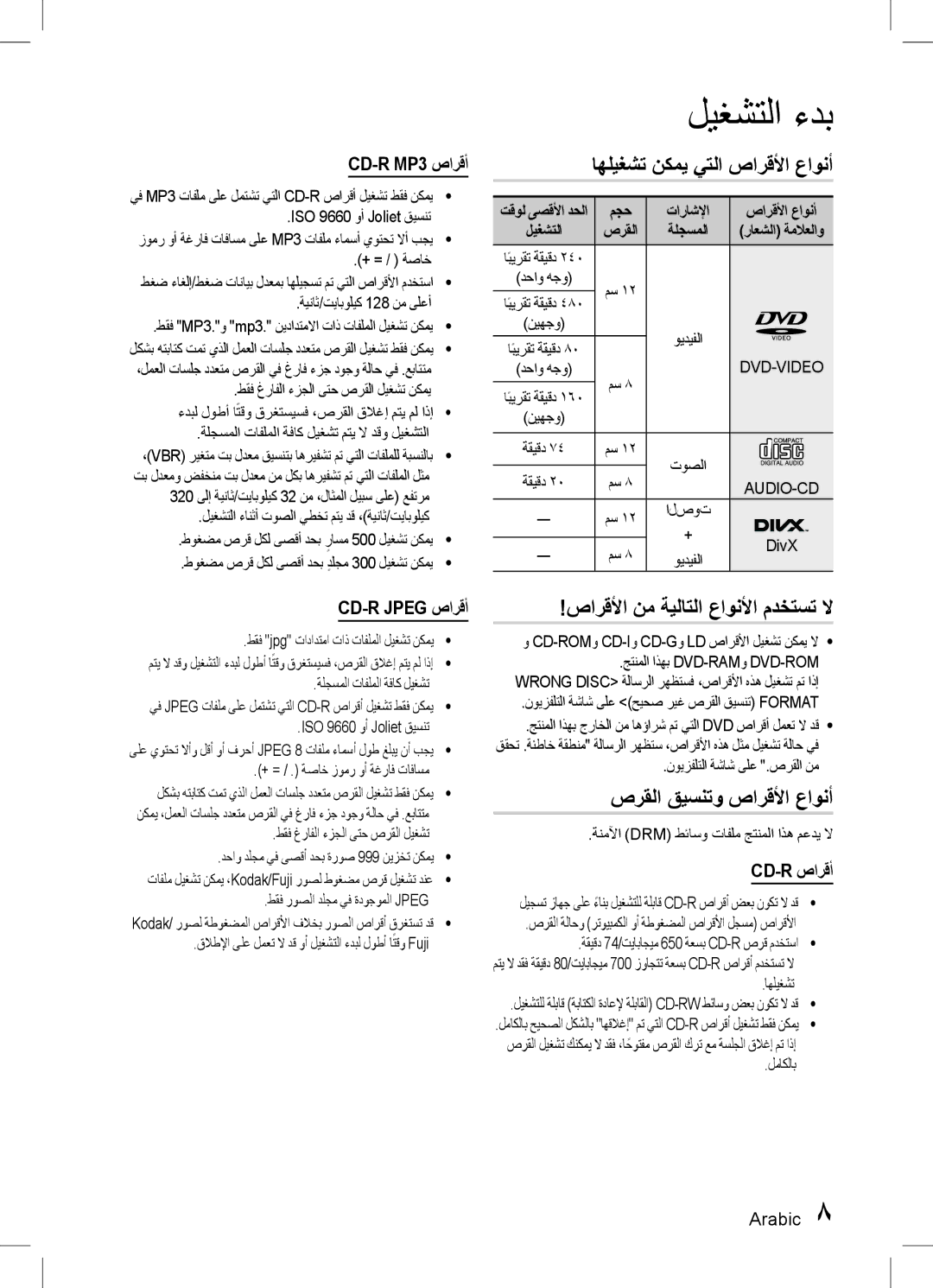 Samsung HT-D550WK/ZN اهليغشت نكمي يتلا صارقلأا عاونأ, صارقلأا نم ةيلاتلا عاونلأا مدختست لا, صرقلا قيسنتو صارقلأا عاونأ 