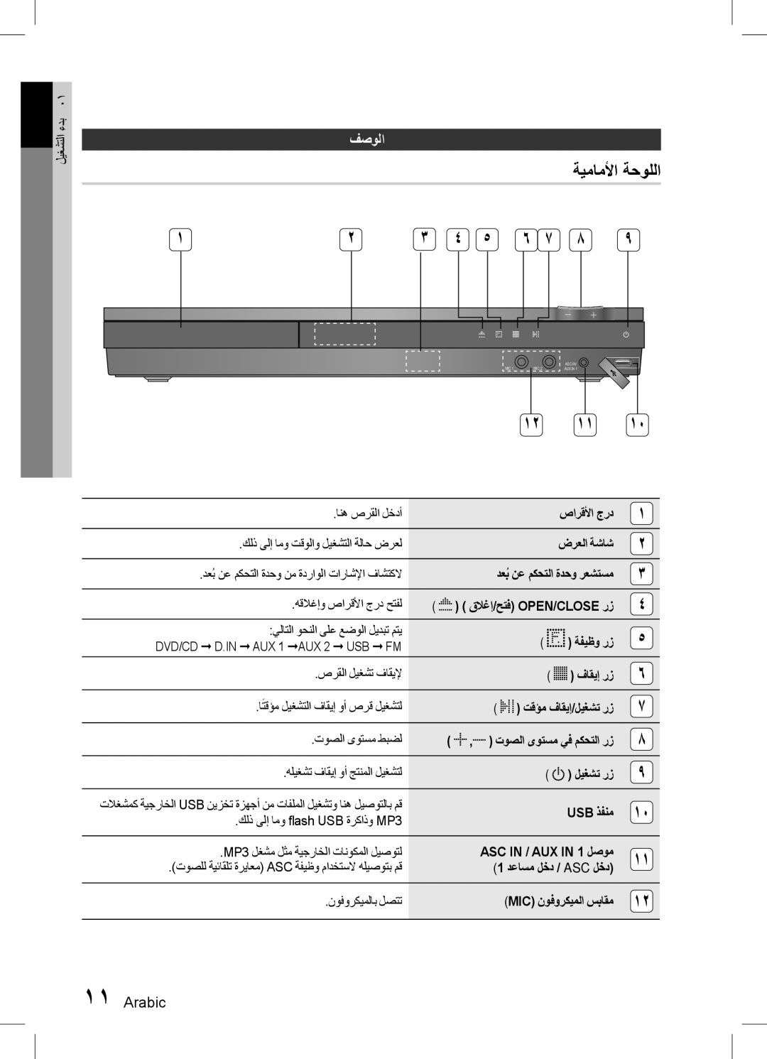 Samsung HT-D555WK/UM, HT-D555WK/ZN, HT-D555K/HC, HT-D555WK/HC, HT-D550WK/UM, HT-D553WK/UM, HT-D550WK/ZN ةيماملأا ةحوللا, فصولا 