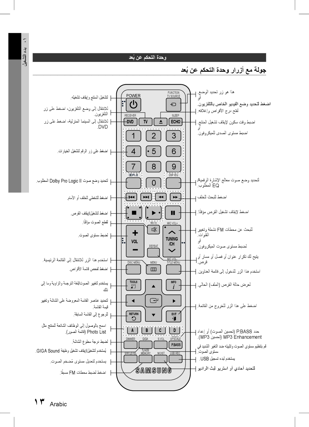 Samsung HT-D550WK/UM, HT-D555WK/ZN, HT-D555K/HC, HT-D555WK/UM, HT-D555WK/HC, HT-D553WK/UM دعبُ نع مكحتلا ةدحو رارزأ عم ةلوج 