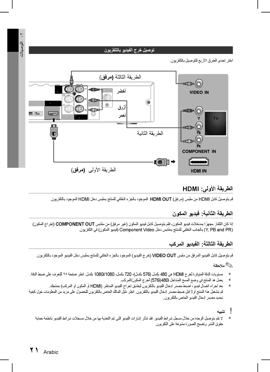 Samsung HT-D553WK/UM, HT-D555WK/ZN manual Hdmi ىلولأا ةقيرطلا, نوكملا ويديف ةيناثلا ةقيرطلا, بكرملا ويديفلا ةثلاثلا ةقيرطلا 