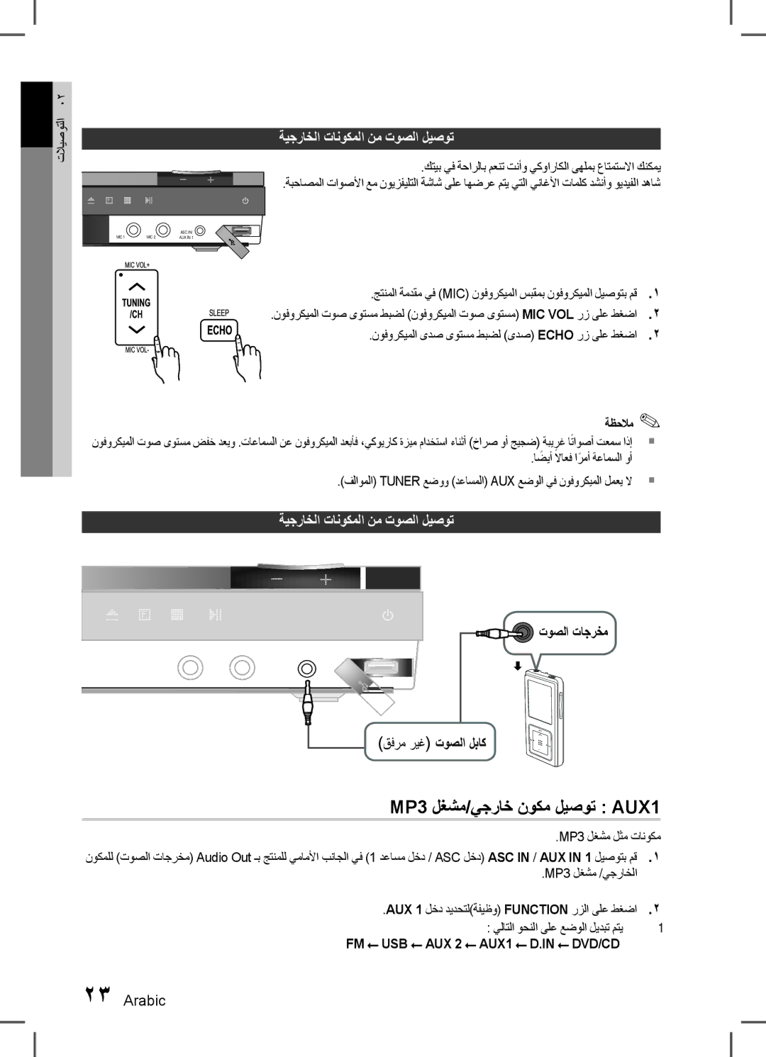 Samsung HT-D555WK/ZN MP3 لغشم/يجراخ نوكم ليصوت AUX1, ةيجراخلا تانوكملا نم توصلا ليصوت, توصلا تاجرخم, قفرم ريغ توصلا لباك 