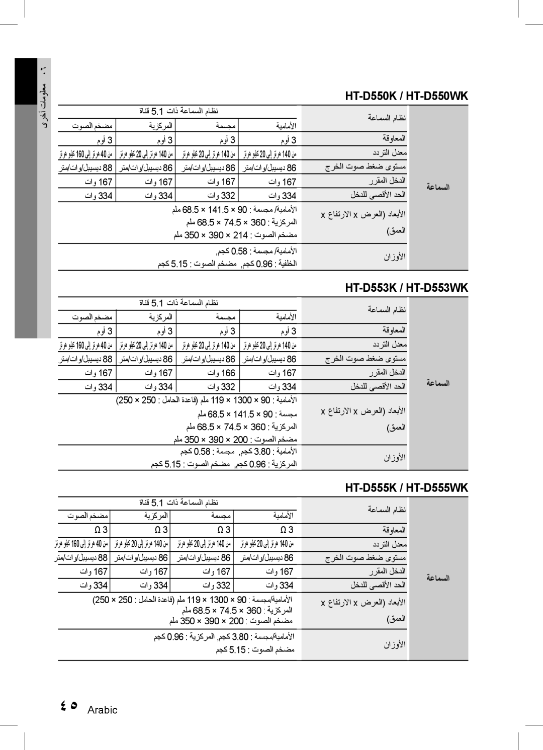 Samsung HT-D555K/HC, HT-D555WK/ZN, HT-D555WK/UM, HT-D555WK/HC, HT-D550WK/UM, HT-D553WK/UM manual HT-D550K / HT-D550WK, ةعامسلا 