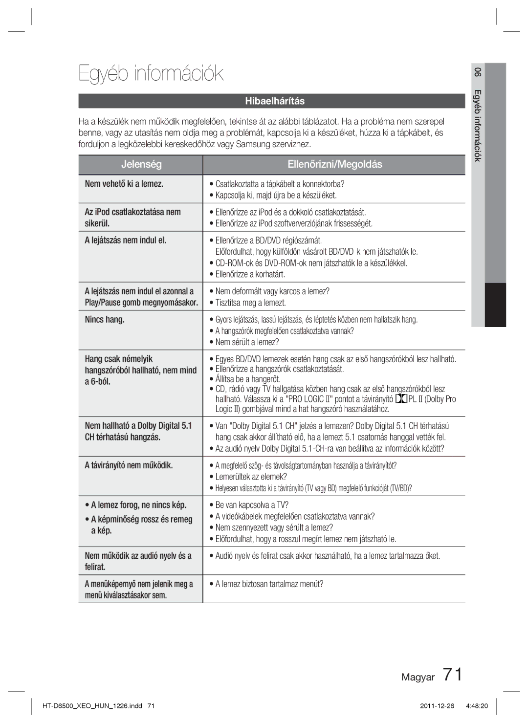 Samsung HT-D6500/EN manual Egyéb információk, Hibaelhárítás 