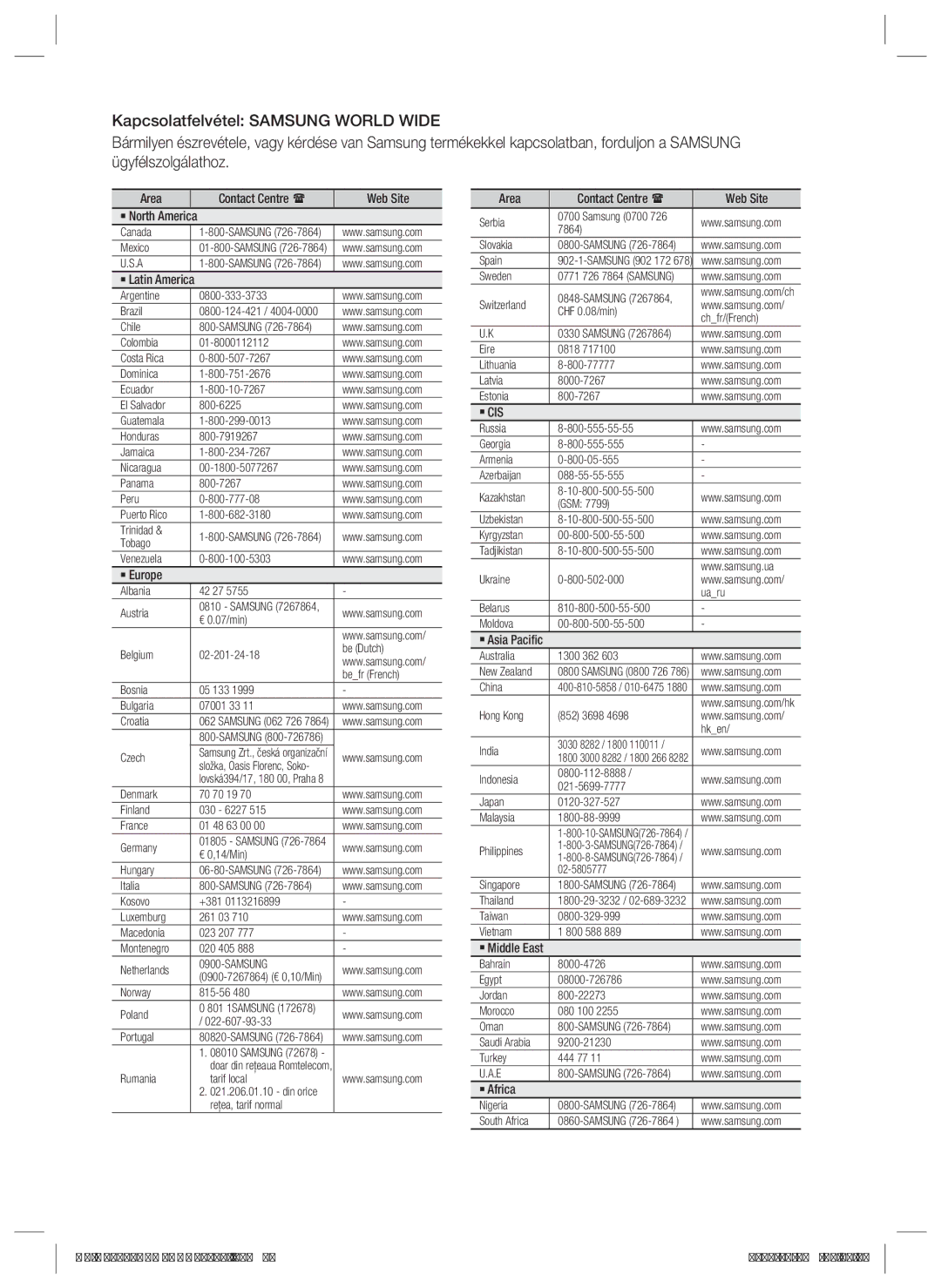 Samsung HT-D6500/EN manual Area Contact Centre  Web Site ` North America, ` Latin America 