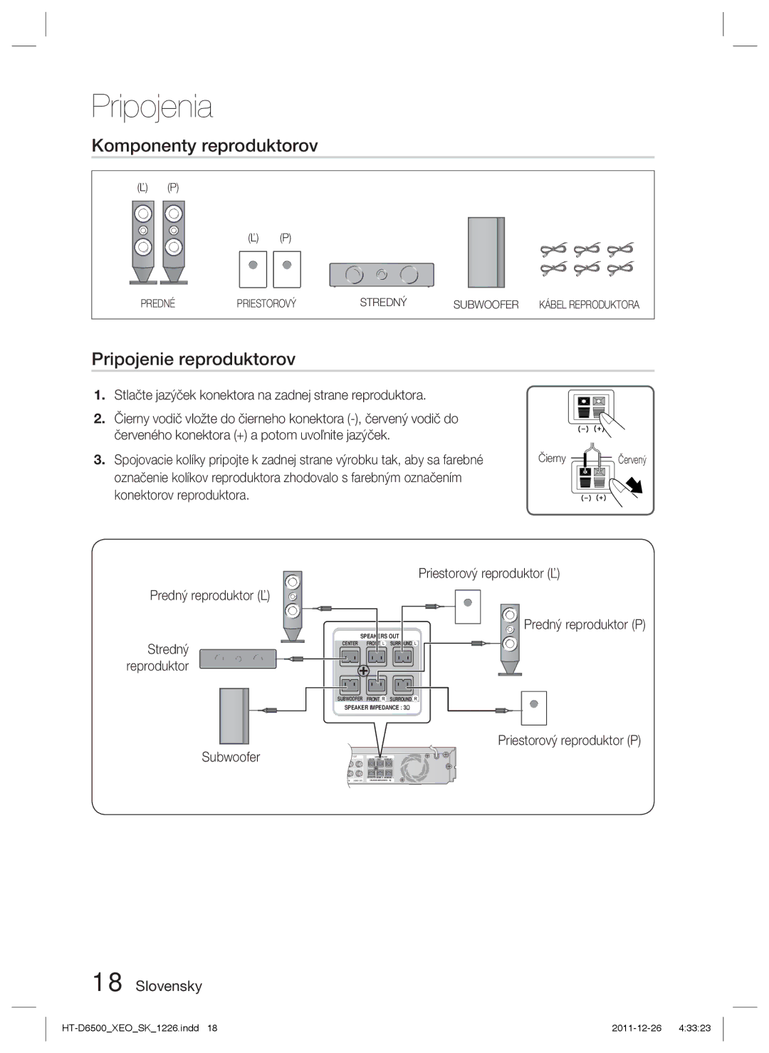 Samsung HT-D6500/EN manual Komponenty reproduktorov, Pripojenie reproduktorov, Priestorový reproduktor P Subwoofer, Červený 