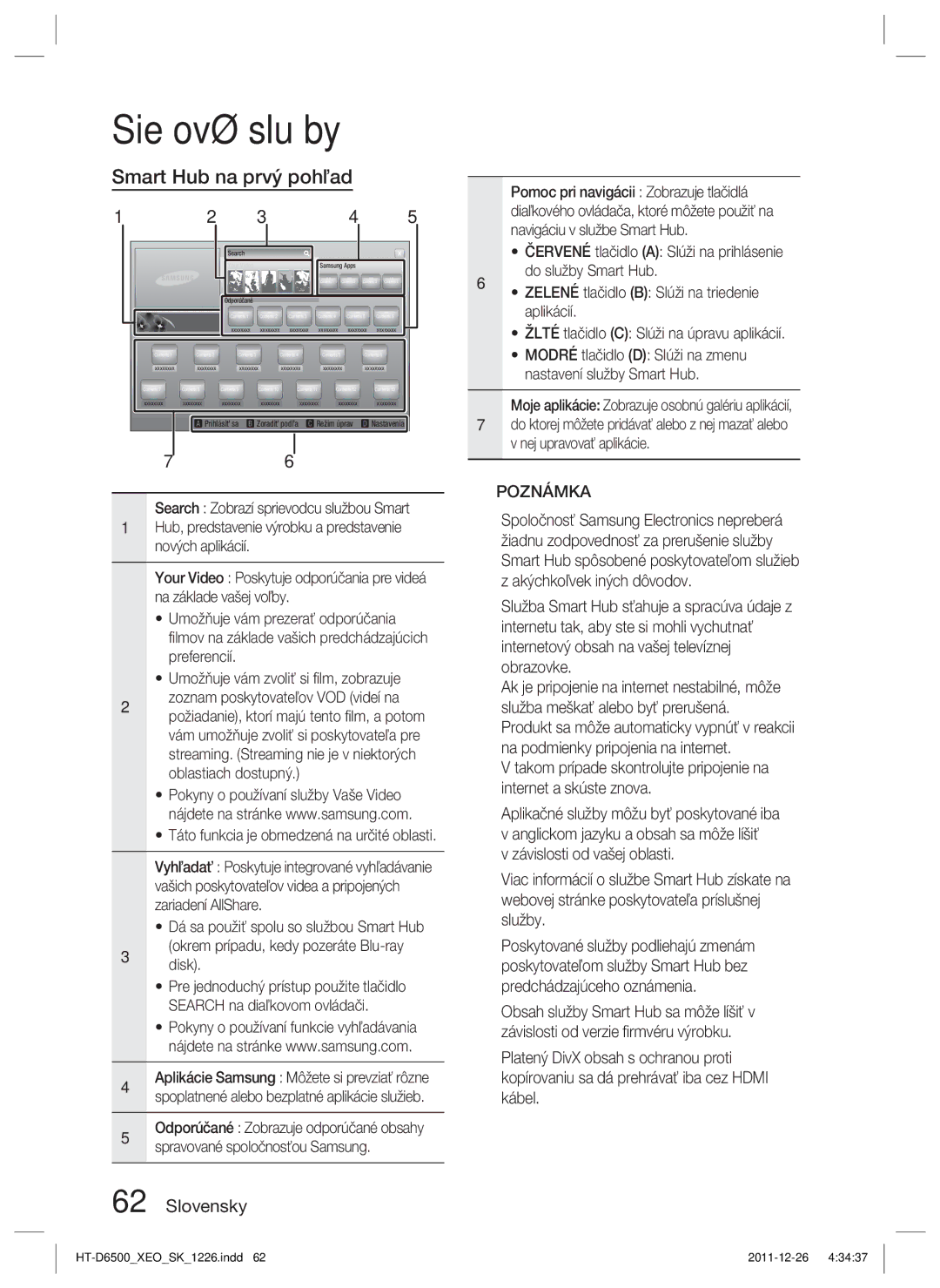 Samsung HT-D6500/EN manual Smart Hub na prvý pohľad, Umožňuje vám zvoliť si ﬁlm, zobrazuje, Disk 