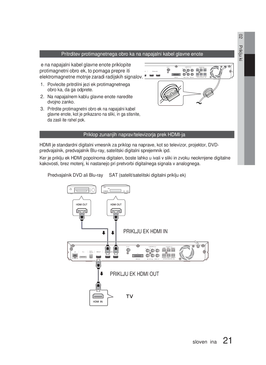 Samsung HT-D6500/EN manual Protimagnetni obroček, to pomaga preprečiti, Priklop zunanjih naprav/televizorja prek HDMI-ja 