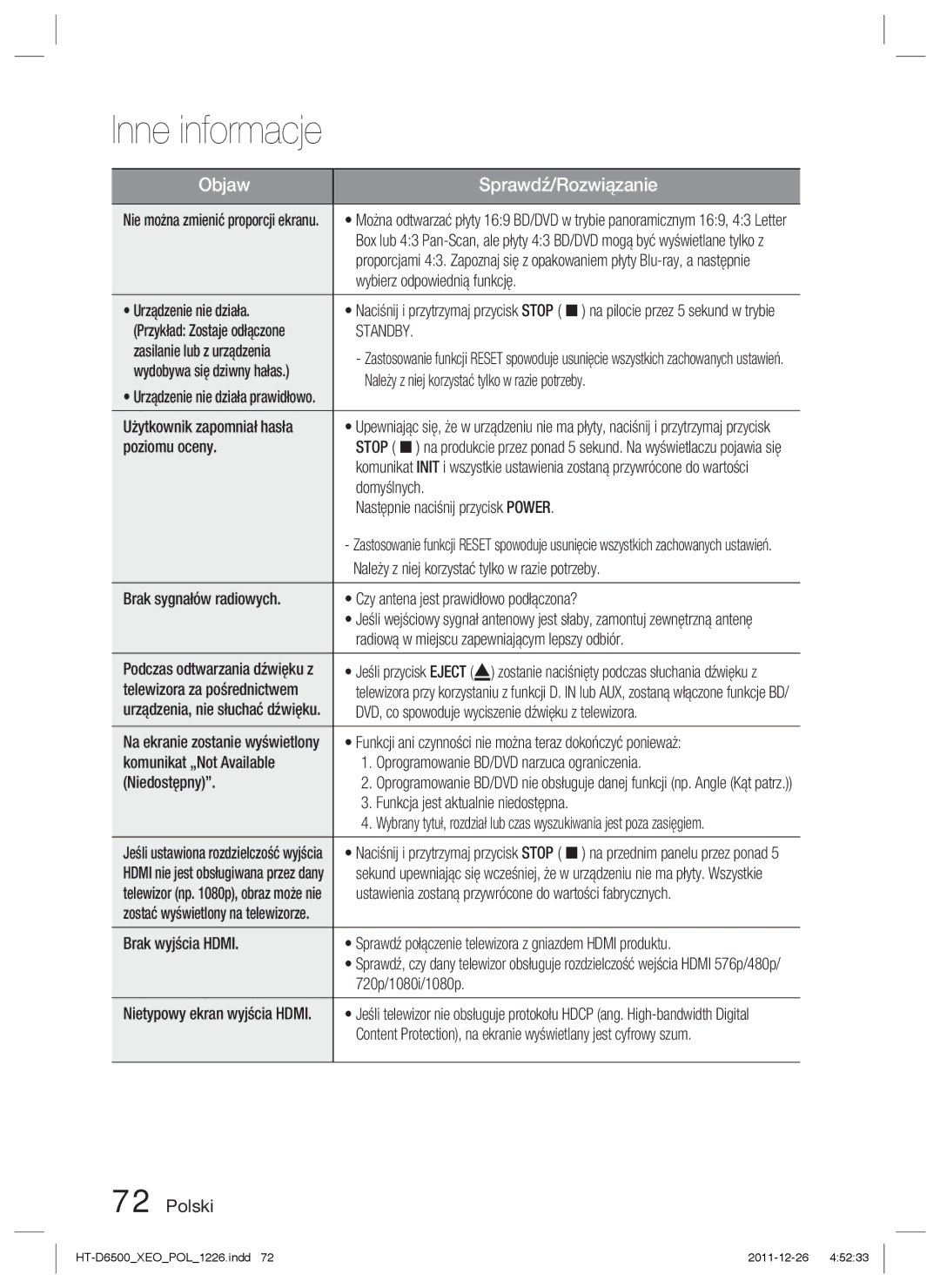 Samsung HT-D6500/EN manual Standby 