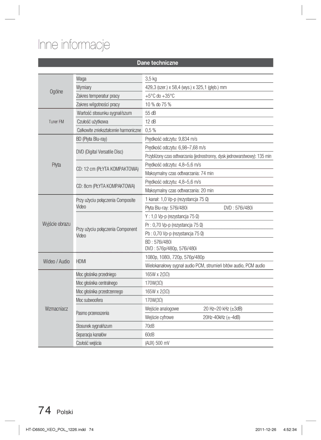 Samsung HT-D6500/EN manual Dane techniczne 