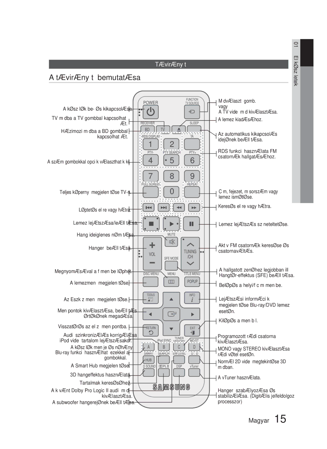 Samsung HT-D6500/EN manual Távirányító bemutatása 