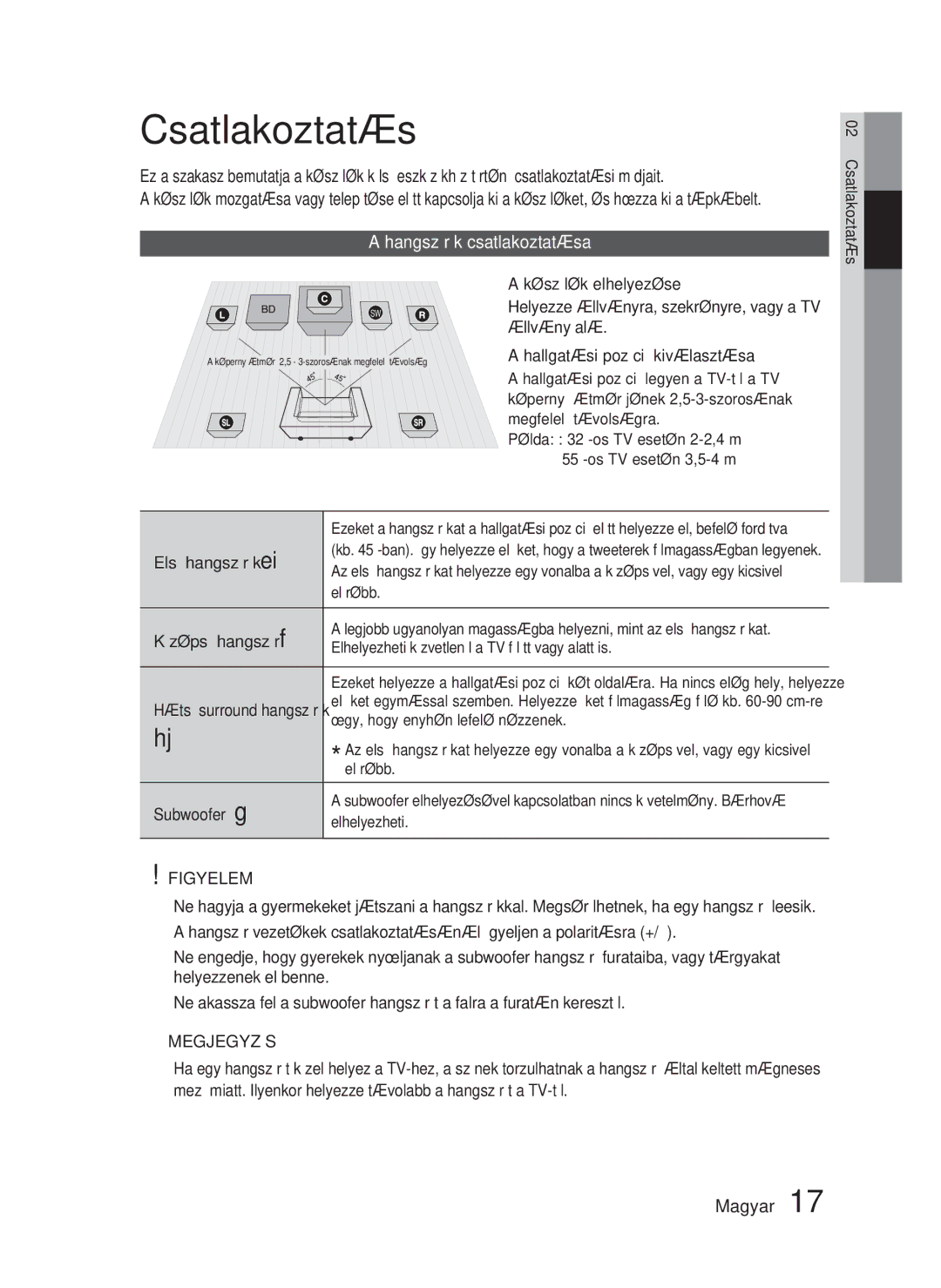 Samsung HT-D6500/EN manual Csatlakoztatás, Hangszórók csatlakoztatása 