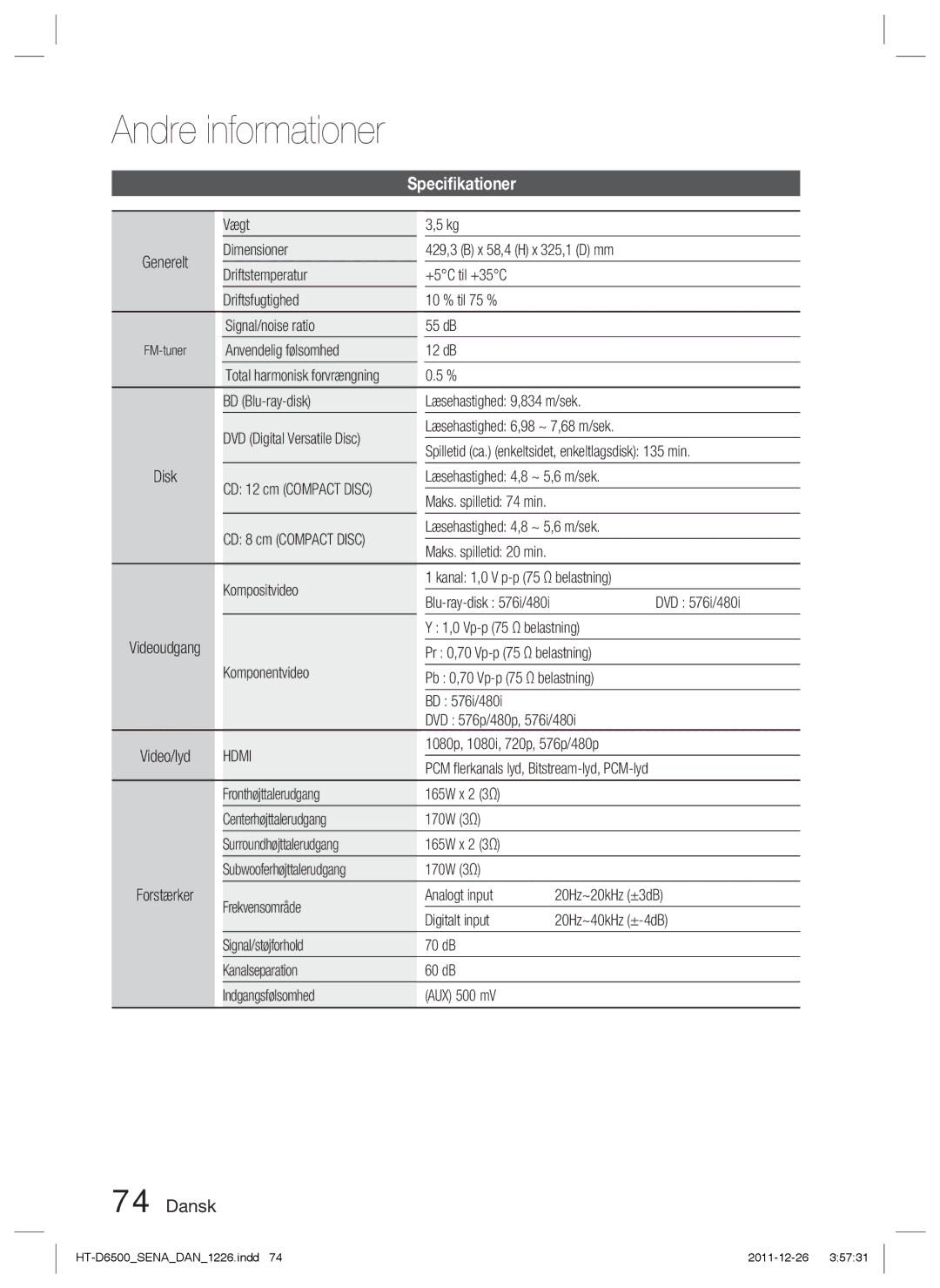 Samsung HT-D6500/XE manual Vægt, Anvendelig følsomhed 12 dB, BD Blu-ray-disk Læsehastighed 9,834 m/sek, Disk 