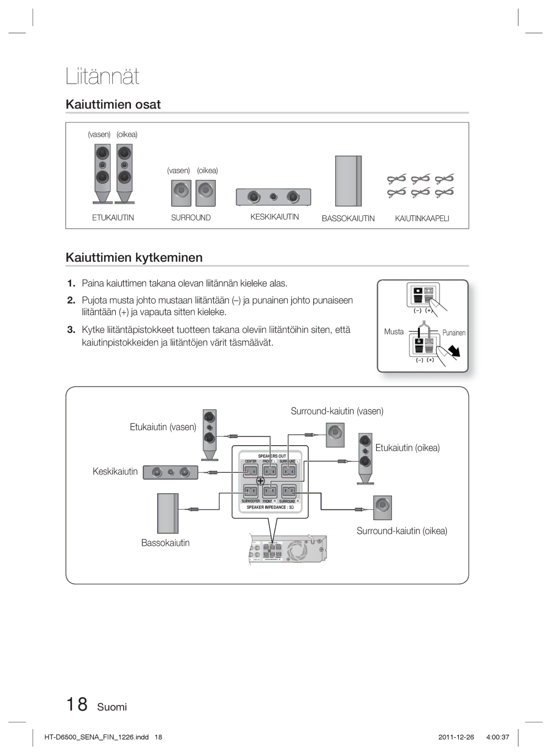 Samsung HT-D6500/XE manual Kaiuttimien osat, Kaiuttimien kytkeminen, Keskikaiutin, Surround-kaiutin oikea Bassokaiutin 