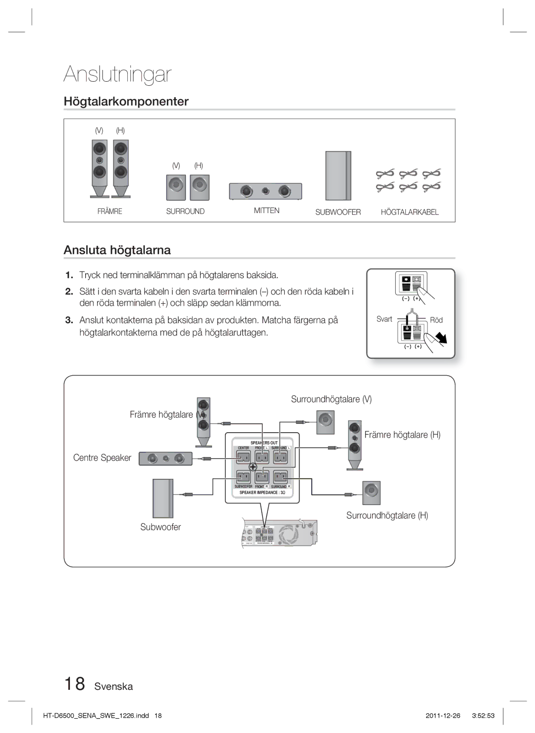 Samsung HT-D6500/XE manual Högtalarkomponenter, Ansluta högtalarna, Centre Speaker, Surroundhögtalare H Subwoofer, Svart 