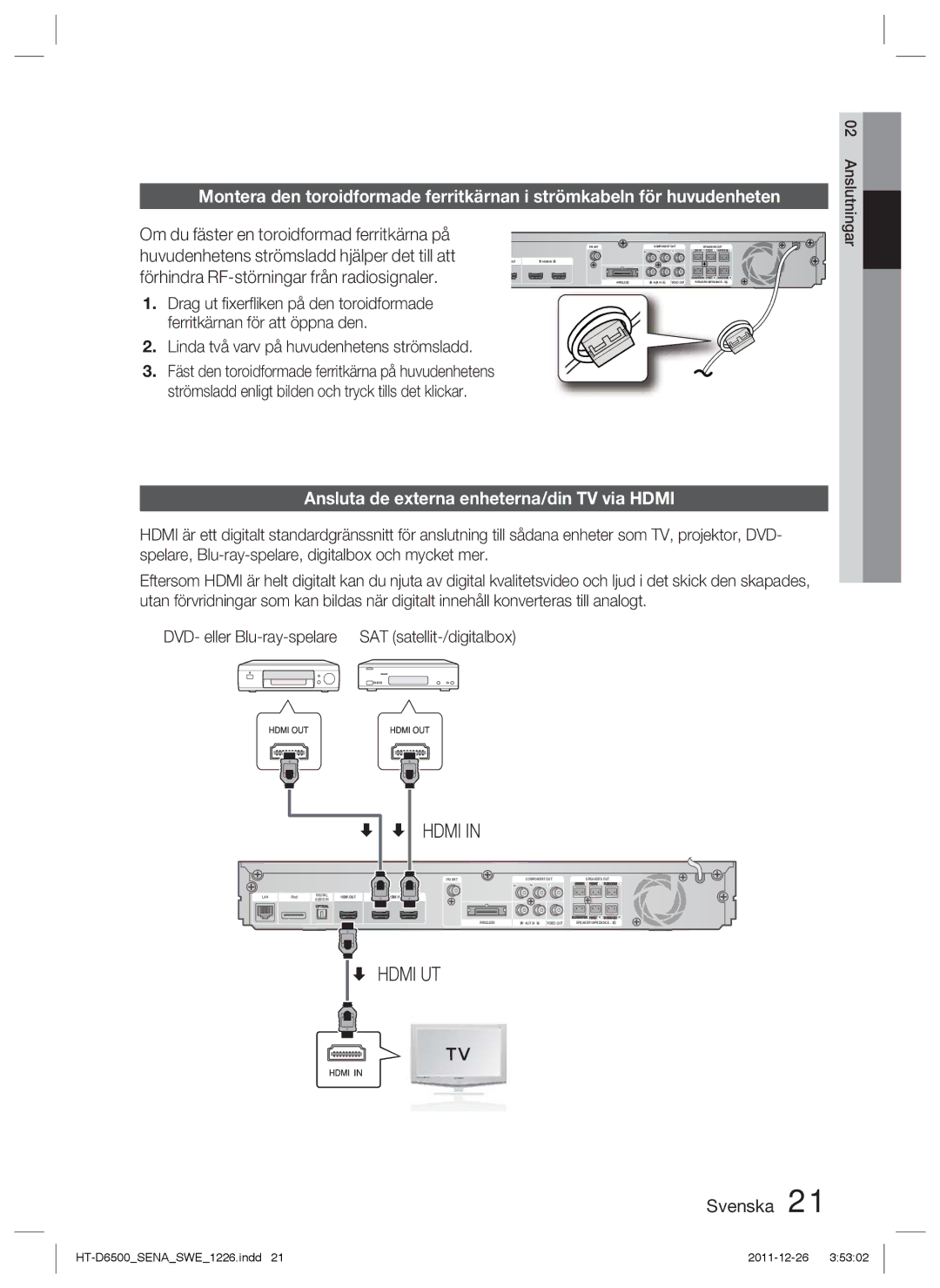 Samsung HT-D6500/XE Om du fäster en toroidformad ferritkärna på, Förhindra RF-störningar från radiosignaler, Anslutningar 