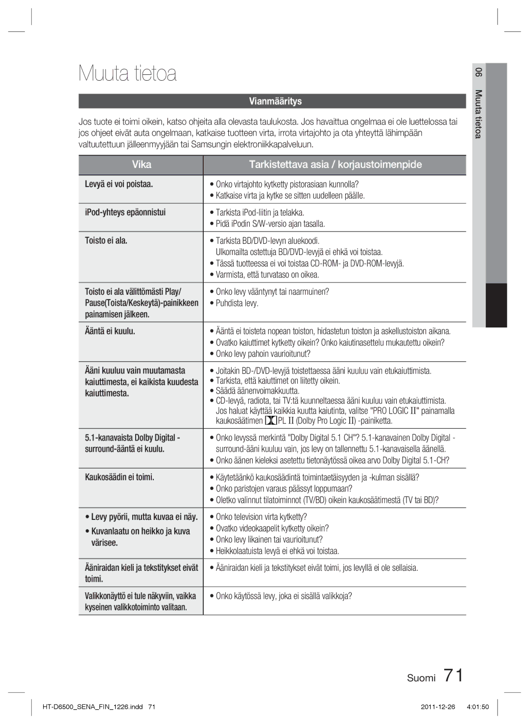 Samsung HT-D6500/XE manual Muuta tietoa, Vianmääritys 