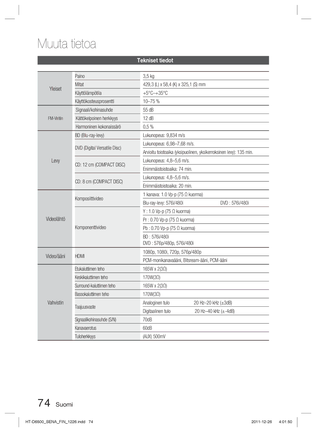 Samsung HT-D6500/XE manual Tekniset tiedot 