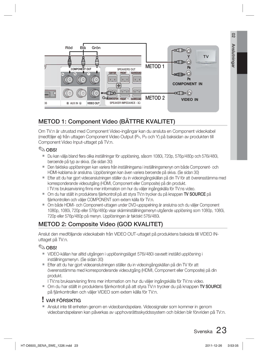 Samsung HT-D6500/XE manual Metod 1 Component Video Bättre Kvalitet, Metod 2 Composite Video GOD Kvalitet, Röd Blå Grön 