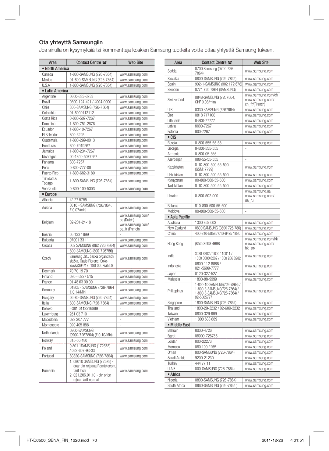 Samsung HT-D6500/XE manual ` North America 