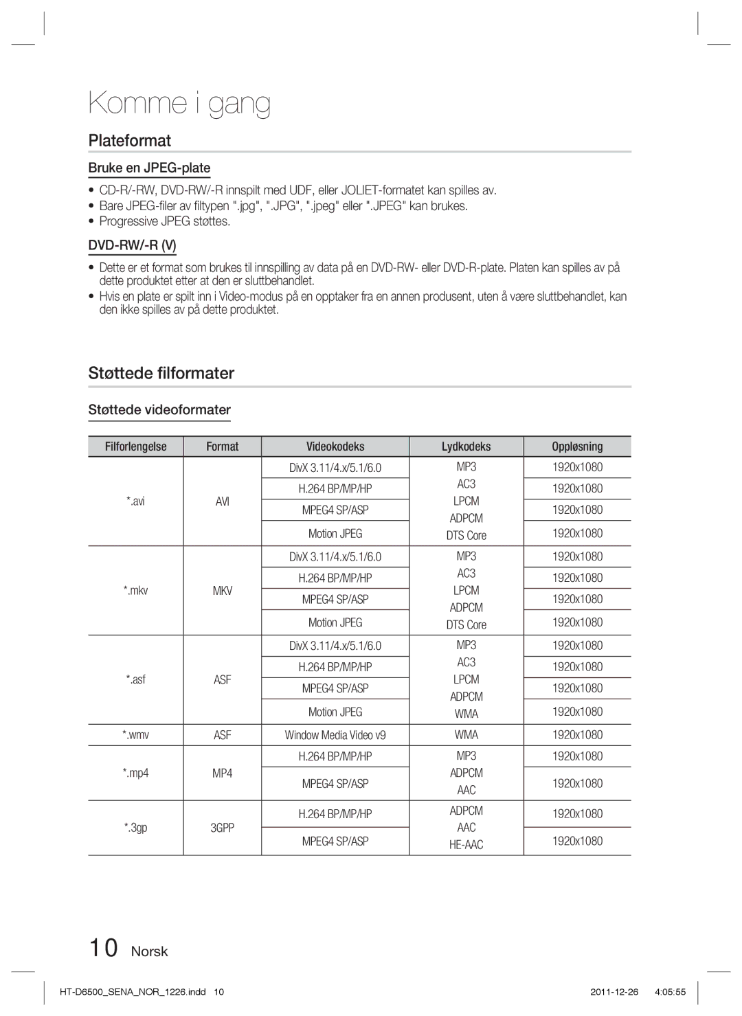 Samsung HT-D6500/XE manual Plateformat, Støttede ﬁlformater, Bruke en JPEG-plate, Støttede videoformater 