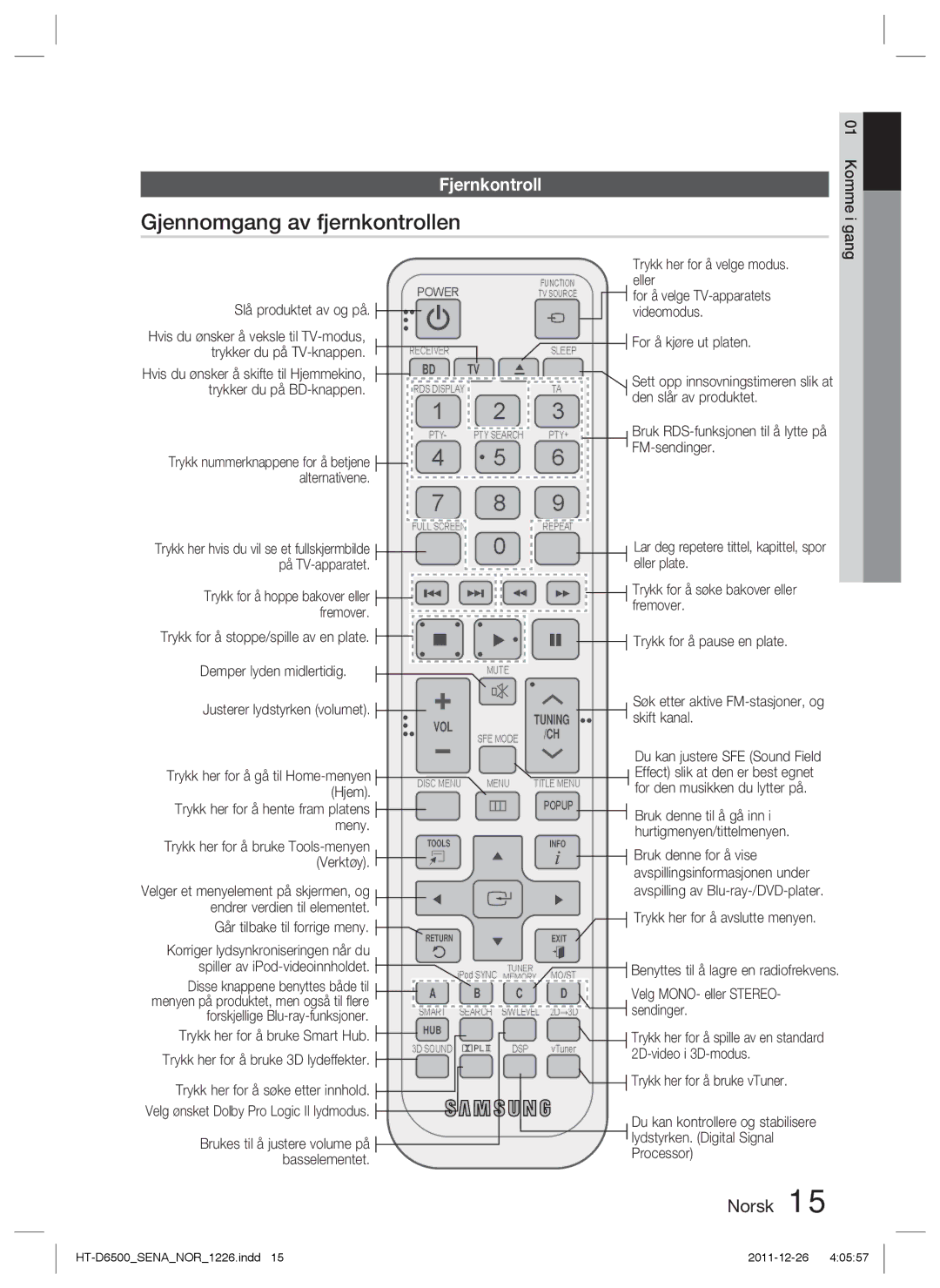 Samsung HT-D6500/XE manual Gjennomgang av fjernkontrollen, Fjernkontroll, Demper lyden midlertidig 