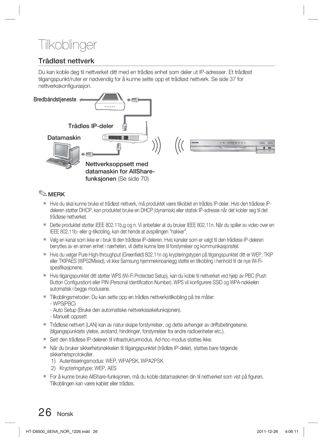 Samsung HT-D6500/XE manual Trådløst nettverk 