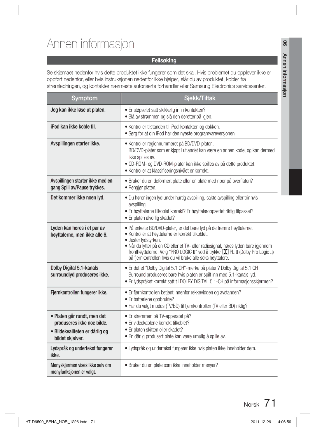 Samsung HT-D6500/XE manual Annen informasjon, Feilsøking 