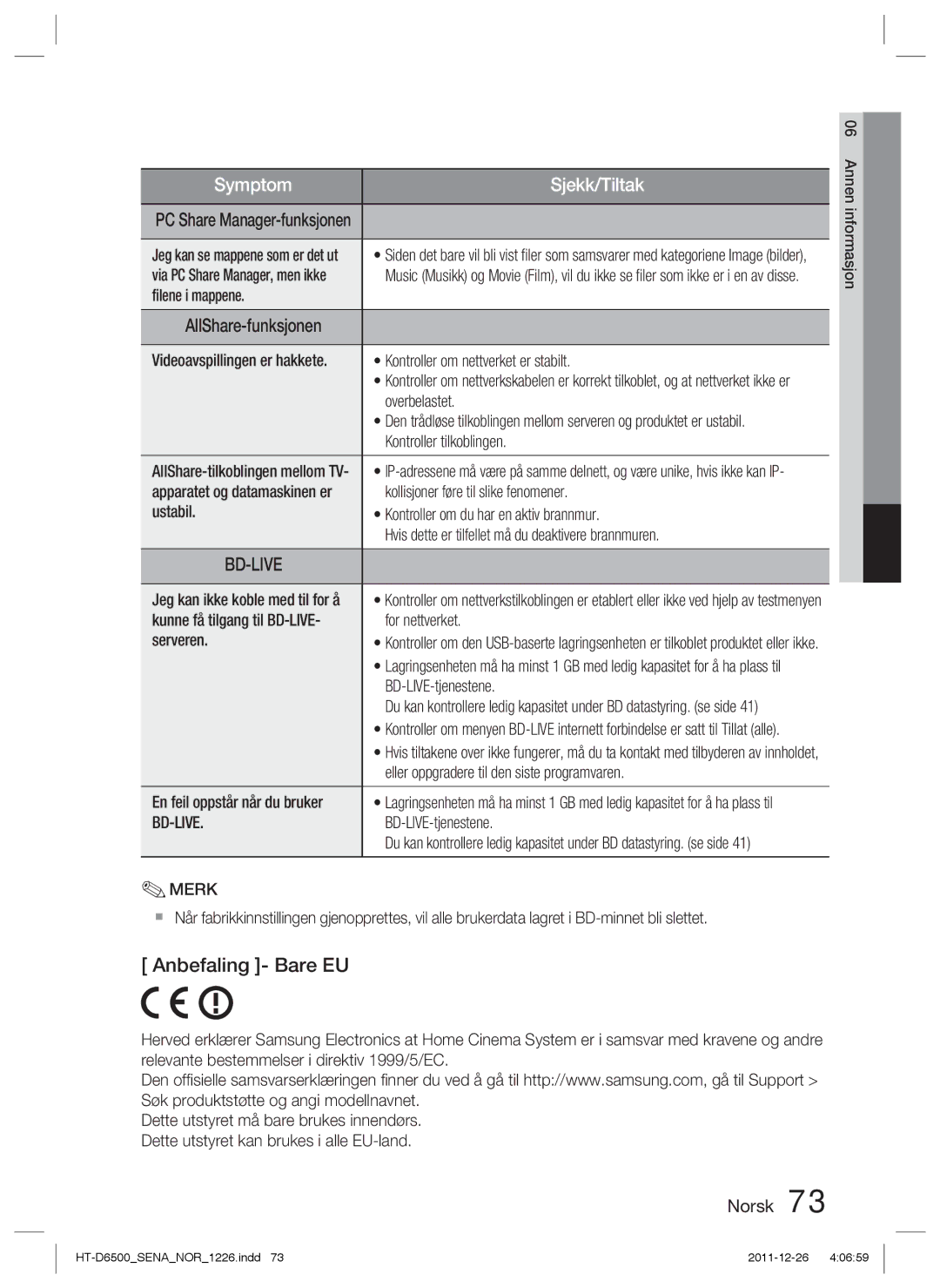 Samsung HT-D6500/XE manual Anbefaling Bare EU 