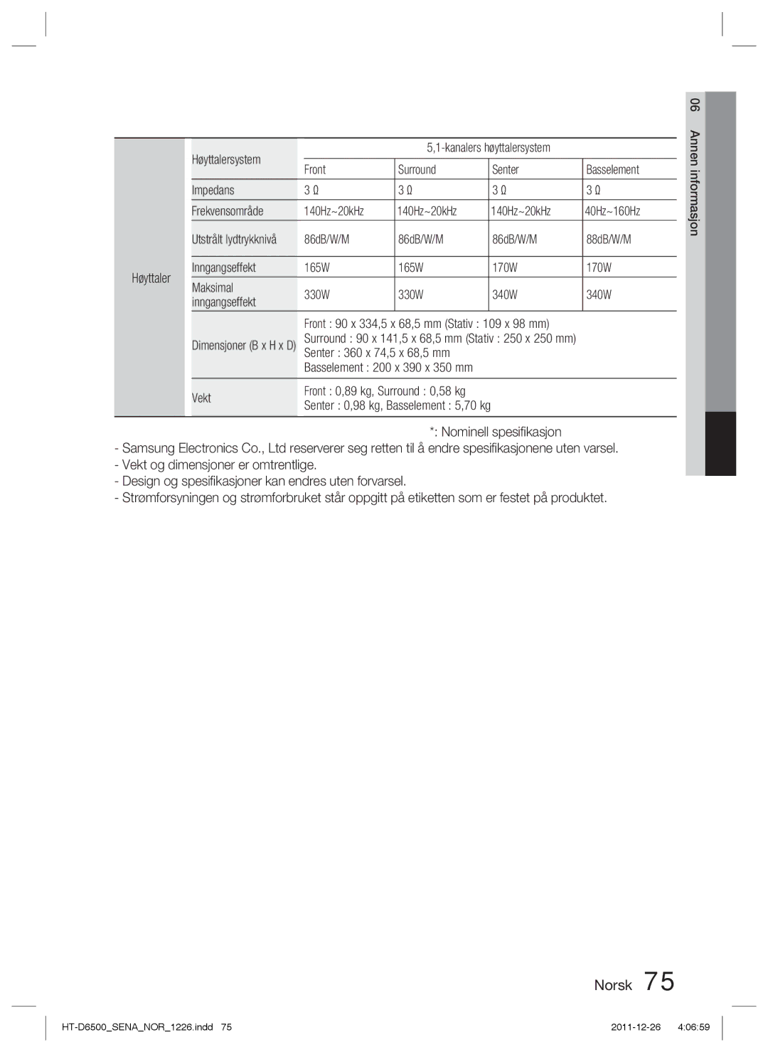 Samsung HT-D6500/XE manual Høyttalersystem, Senter 360 x 74,5 x 68,5 mm 