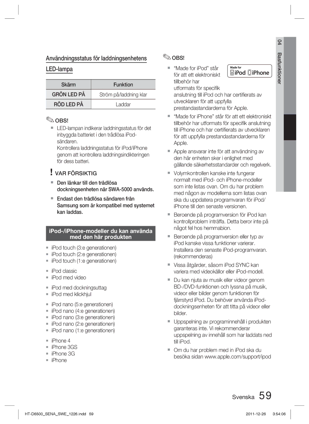 Samsung HT-D6500/XE Användningsstatus för laddningsenhetens LED-lampa, Skärm Funktion, Ström på/laddning klar, Laddar 