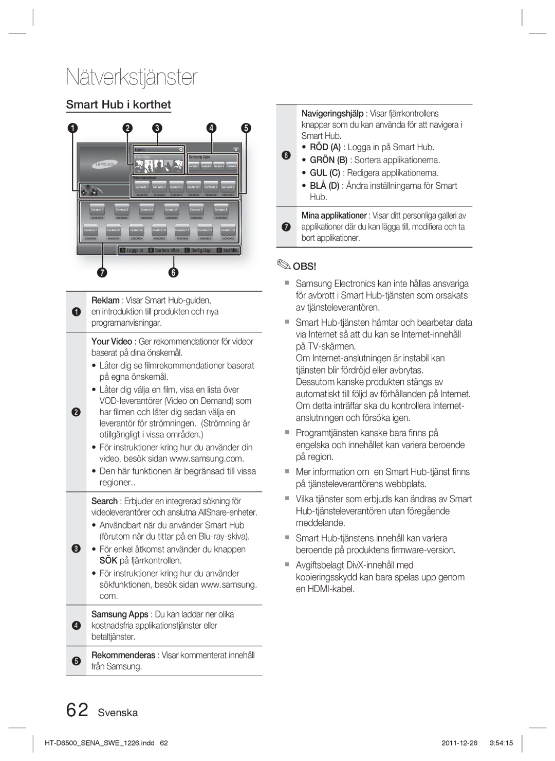 Samsung HT-D6500/XE manual Smart Hub i korthet, Den här funktionen är begränsad till vissa regioner 