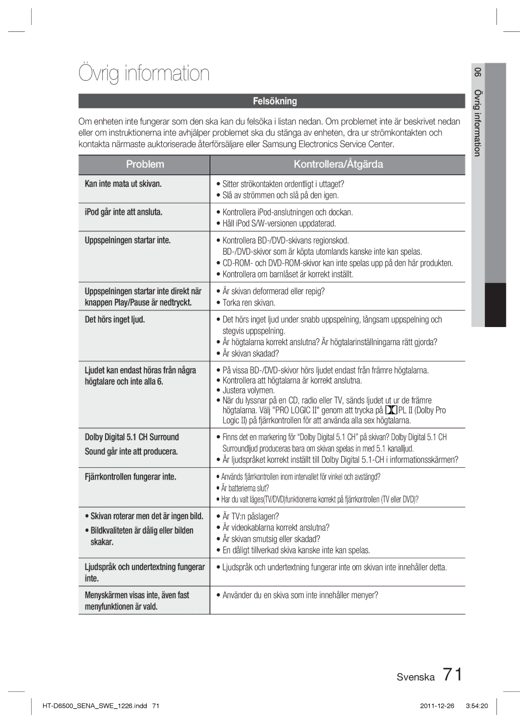 Samsung HT-D6500/XE manual Övrig information, Felsökning 